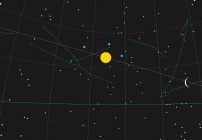ecliptic