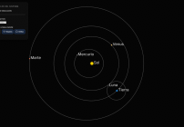 Modelo de Kepler